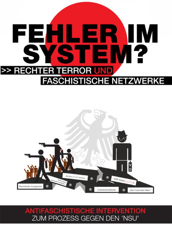 Fehler im System