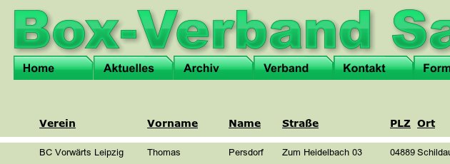 Anfang 2012: Der Boxverband Sachsen nennt Persdorf als Ansprechpartner des “BC Vorwärts Leipzig”.