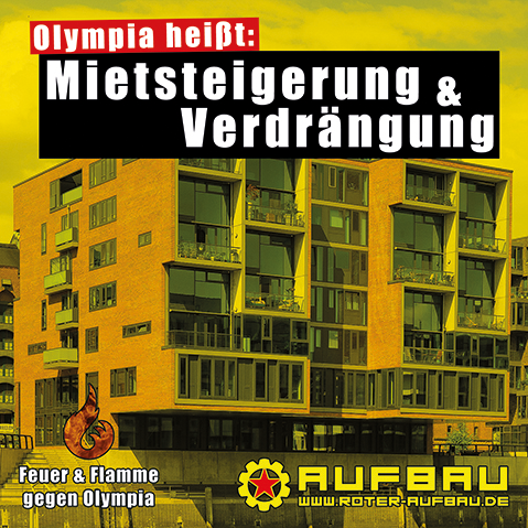 Olympia heißt: Mietsteigerung & Verdrängung