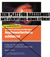 Kein Platz für Rassismus