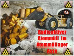 Radioaktiver Atommüll