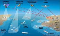 MARISS schematic