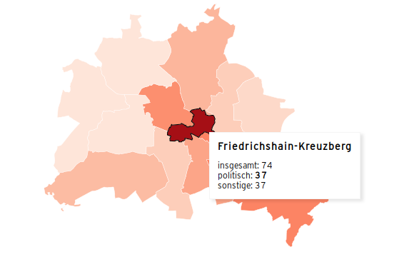 Quelle: Polizei Berlin