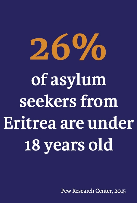 http://www.pewglobal.org/2016/08/02/4-asylum-seeker-demography-young-and-male/