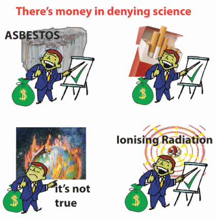 Denying Science