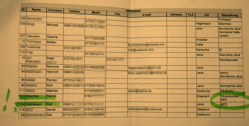 Telefonliste aus dem Umfeld der "Kameradschaft Karlsruhe"