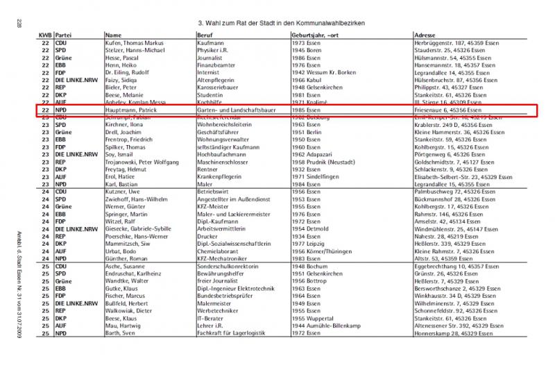 (4) - Amtsblatt der Stadt Essen vom 31.07.2009 führt Patrick H. als Kandidat der NPD auf
