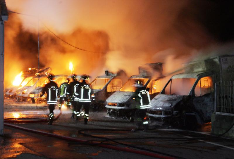 Feuer & Flamme der Tierausbeutungsindustrie!